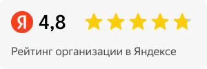 Рейтинг сервиса на Яблоневой